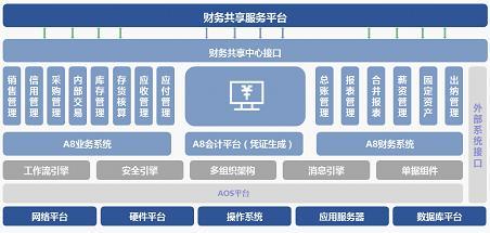 航天信息發布數智財稅系列新品，助力企業數字化轉型升級